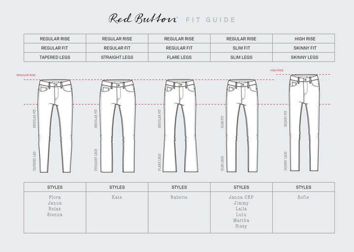 Tessy Jog Jeans