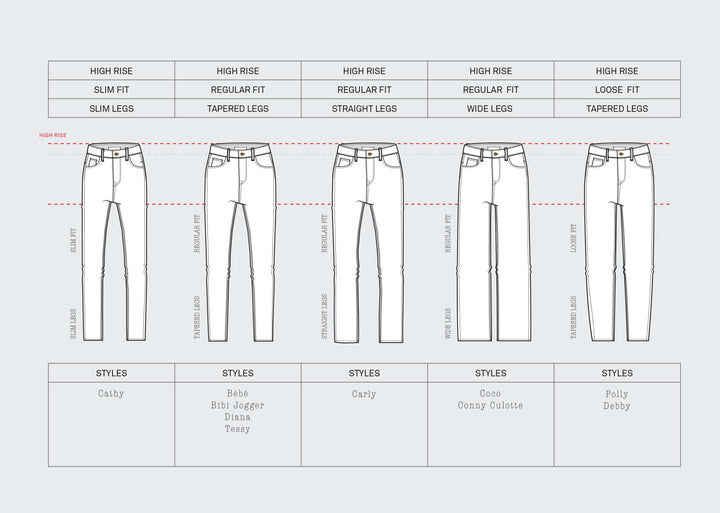 Tessy Jog Jeans
